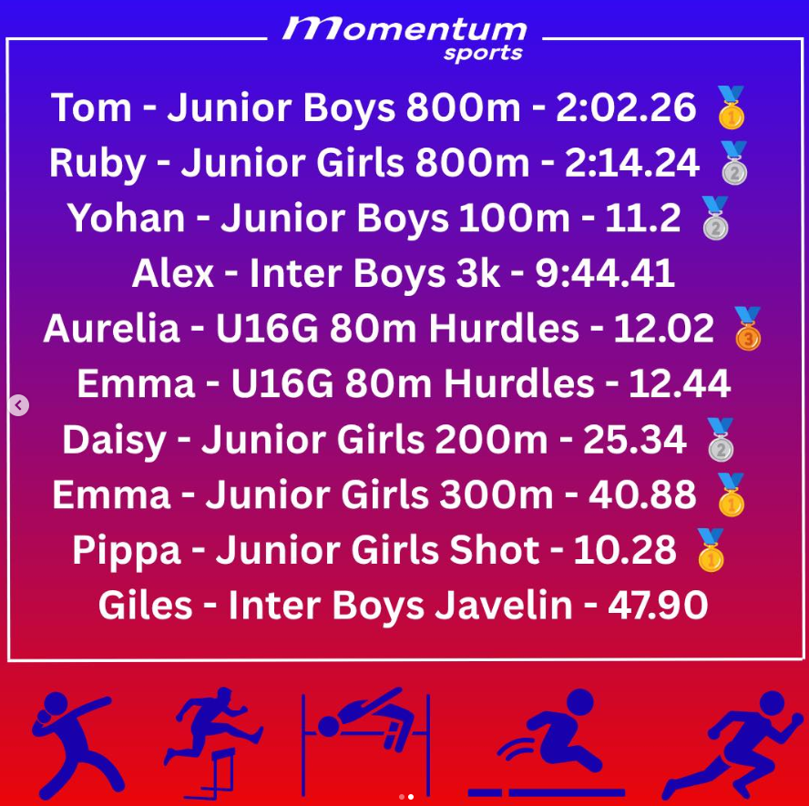 ESAA Intercounties 2026