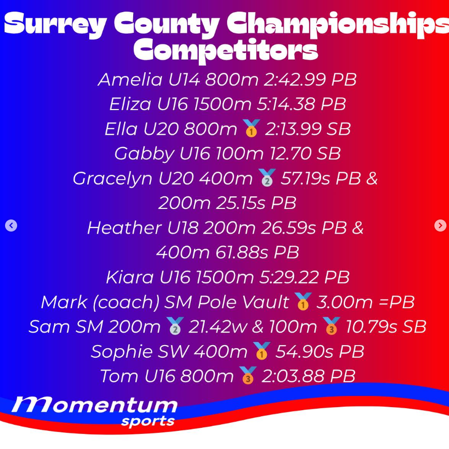 Surrey Championships 2026