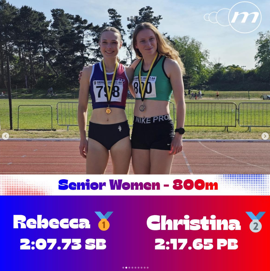 Surrey Championships 2026
