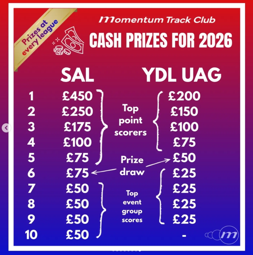 2026 YDL Cash Prize Winners